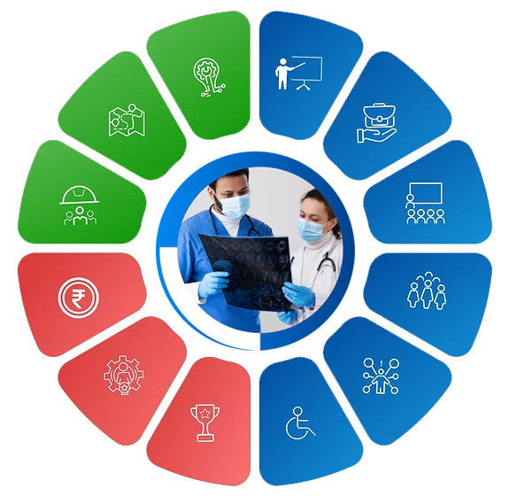 Royal Symbiosis Educational & Medical Society